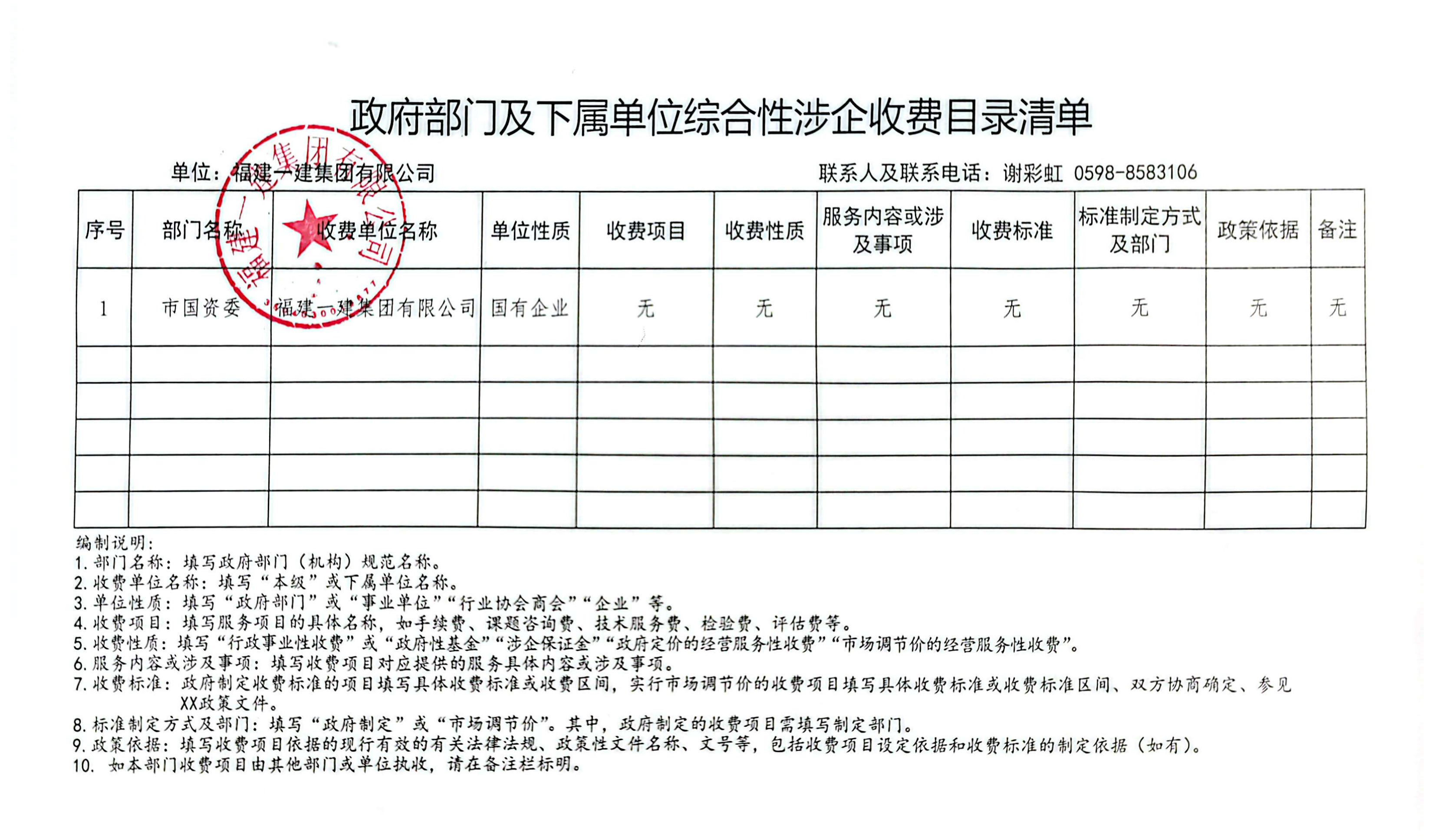 政府部门及下属单位综合性涉企收费目录清单（工口
）_00.png