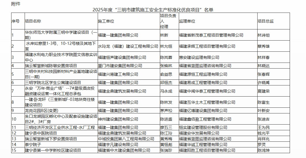 获奖截图.png 获奖截图.png